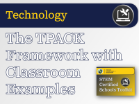 The TPACK Framework Explained (With Classroom Examples)