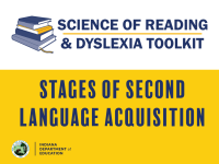 Stages of Second Language Acquisition