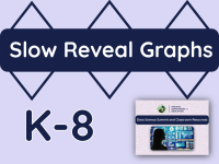 Slow Reveal Graphs