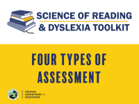 Four Types of Assessment