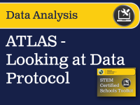 ATLAS - Looking at Data Protocol