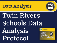Twin Rivers Schools Data Analysis Protocol