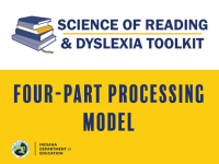 Four-Part Processing Model