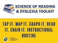 Tap it, Map it, Graph it, Read it!