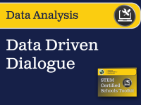 Data Driven Dialogue