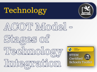 ACOT Model - Stages of Technology Integration