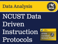 NCUST Data Driven Instruction Protocols