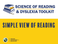 Simple View of Reading